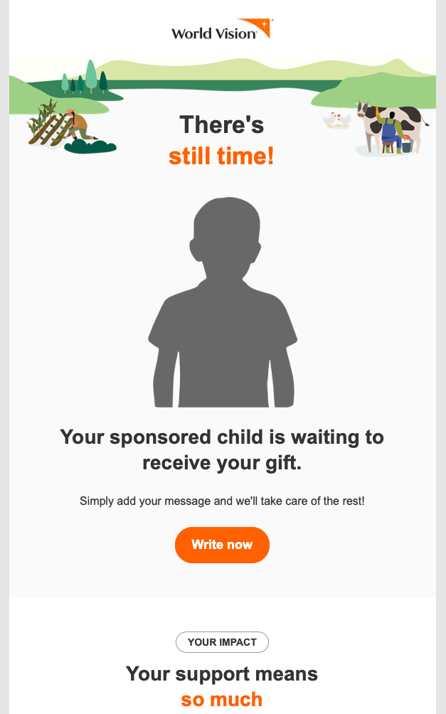 Responsive Email Design and Development